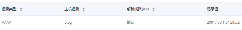 建立AAAA解析