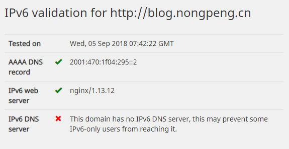在IPv6测试网站测试的结果