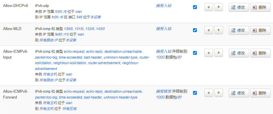 与IPv6相关的防火墙规则